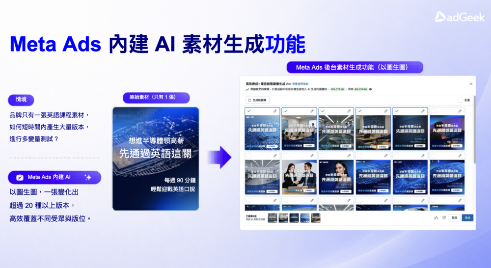 Meta Ads 後台內建 AI 